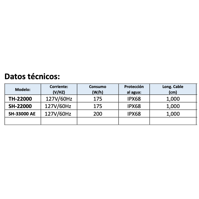 Bomba de Agua de Alto Caudal Boyu TH-22000