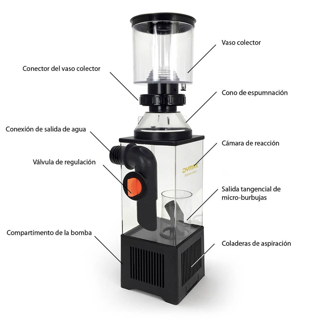 Espumador de Proteinas Dymax Serie IS