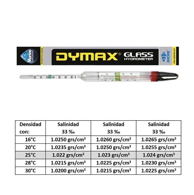 Hidrometro Con Termometro de Cristal Dymax