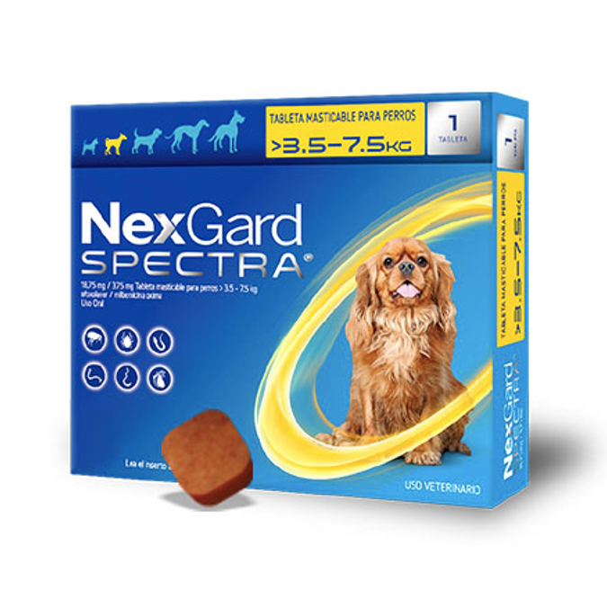 NexGard Spectra