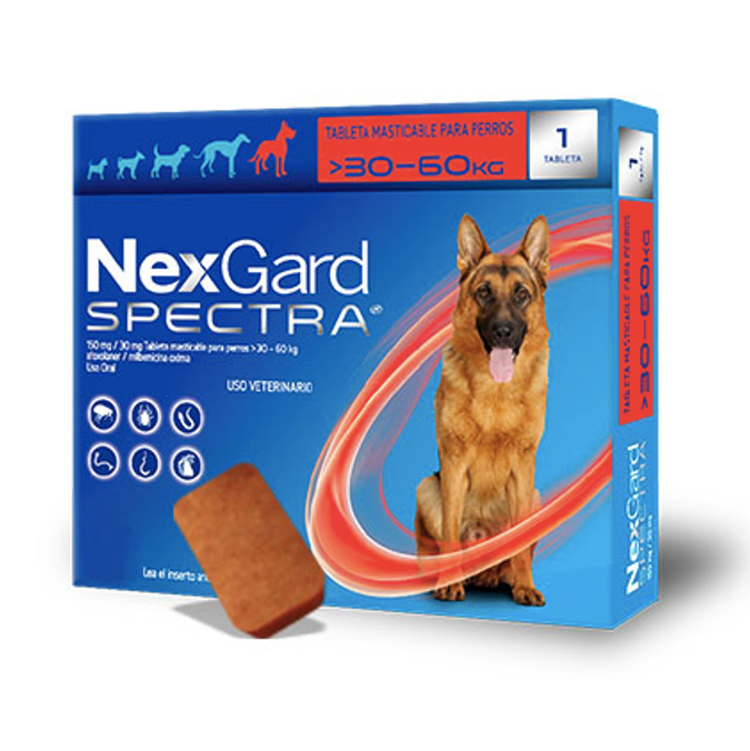 NexGard Spectra