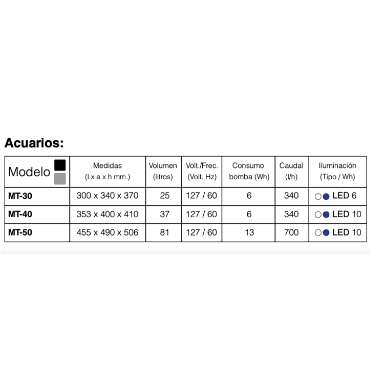 Acuario Boyu MT-30 25 Litros