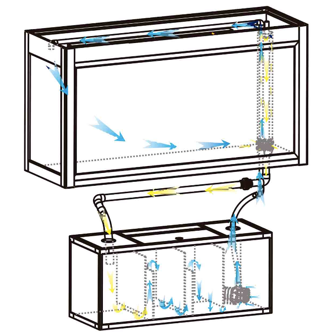 Acuario Boyu LC