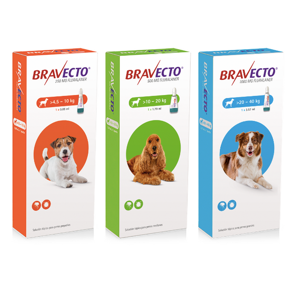 Bravecto Spot On Dog