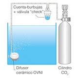 Difusor Para CO2 UFO ISTA