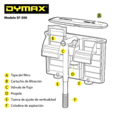 Filtro de Cascada Slim-Flo Dymax