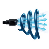 Generador de Recirculacion Dymax