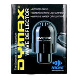 Generador de Recirculacion Dymax