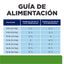 Hill's Prescription Diet Metabolic Lata 80 gr