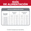 Hill's Science Diet Perfect Weight Small & Mini 5.7 Kg
