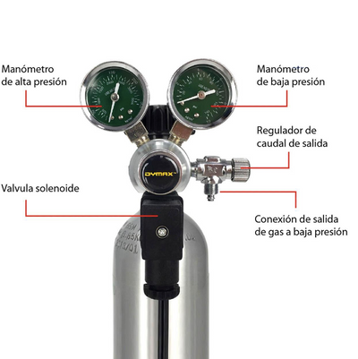 Regulador Profesional Para CO2 Dymax