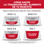 Hill's Science Diet Sensitive Stomach & Skin Small & Mini 6.8 Kg