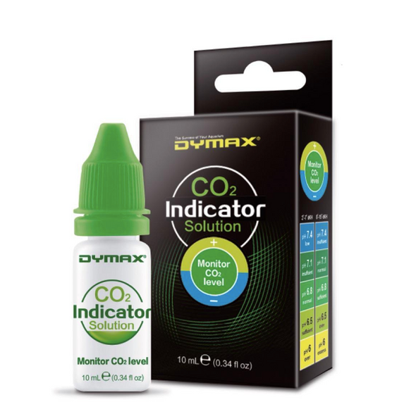 Solucion Para Indicador de CO2 Dymax