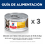 Hill's Science Diet Urinary Hairball Control Lata 82 gr