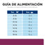 Hill's Prescription DIet i/d 1.8 kg