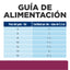 Hill's Prescription Diet i/d Lata 150 gr