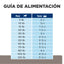 Hill's Prescription Diet l/d 8 kg