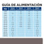 Hill's Prescription Diet l/d Lata 370 gr